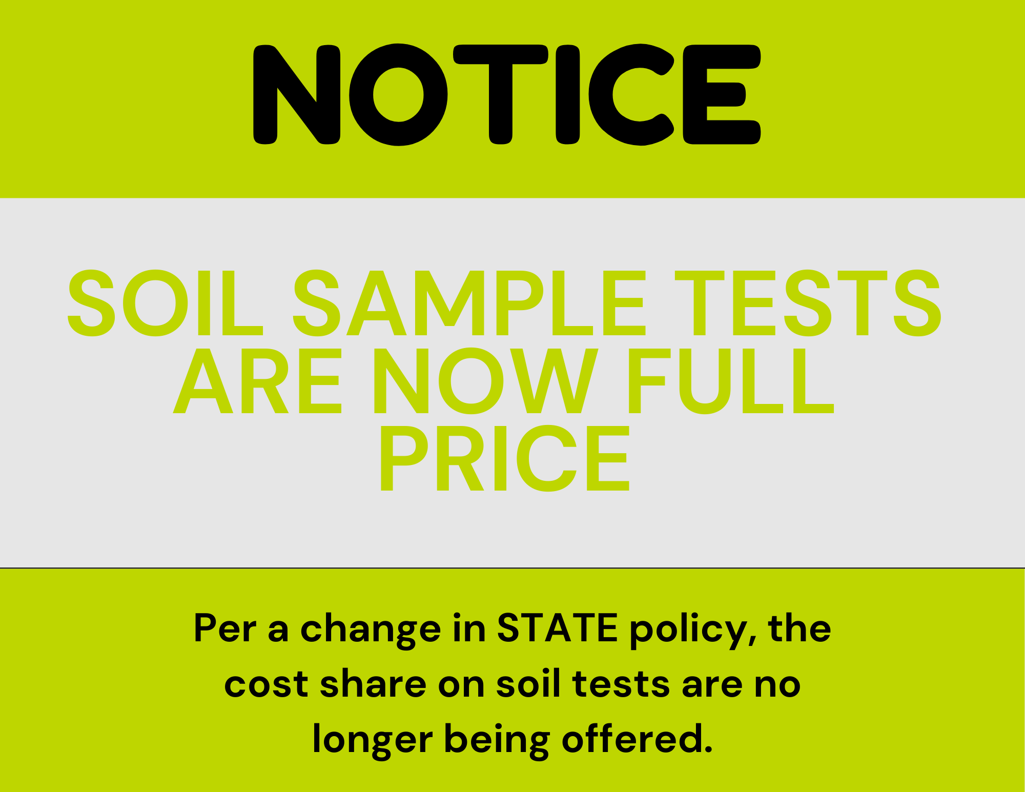 Price Change on Soil Tests
